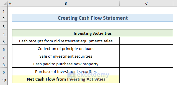 add investing activities to make a restaurant cash flow statement in excel