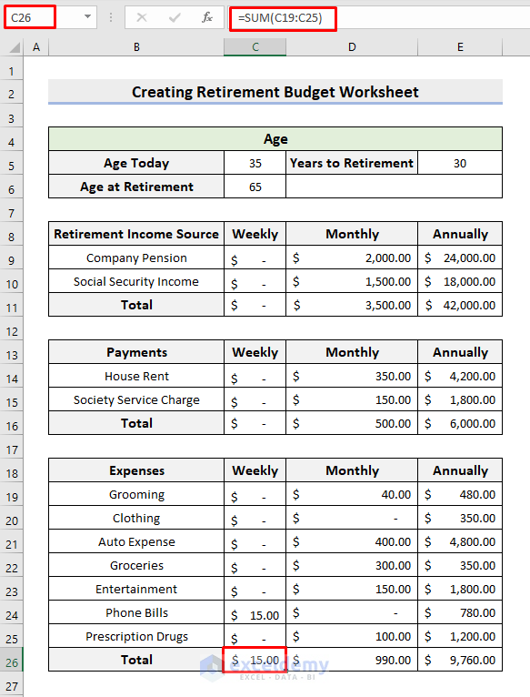total expenses in retirement budget worksheet
