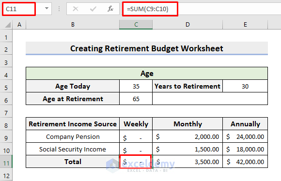 Total income in retirement budget worksheet