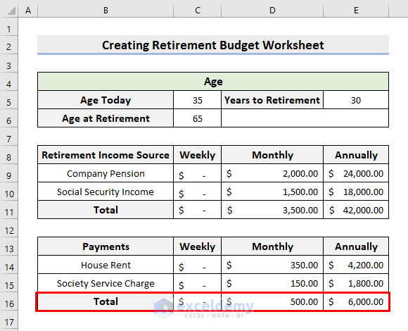 total payments in retirement budget worksheet