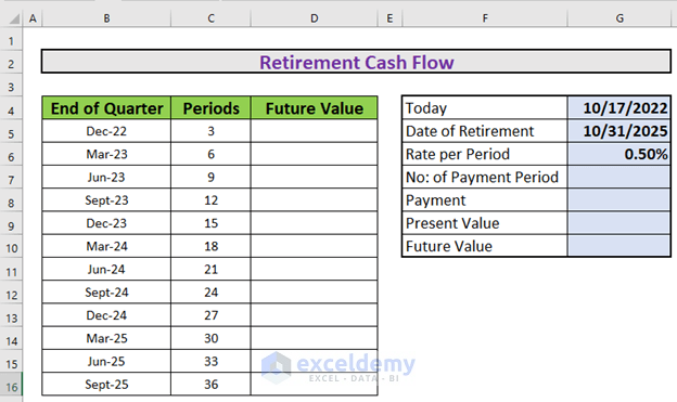 retirement cash flow calculator excel