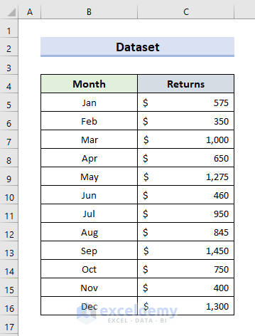 semi variance in excel