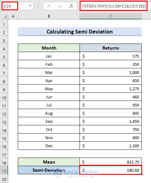 Calculate Semi Deviation in Excel
