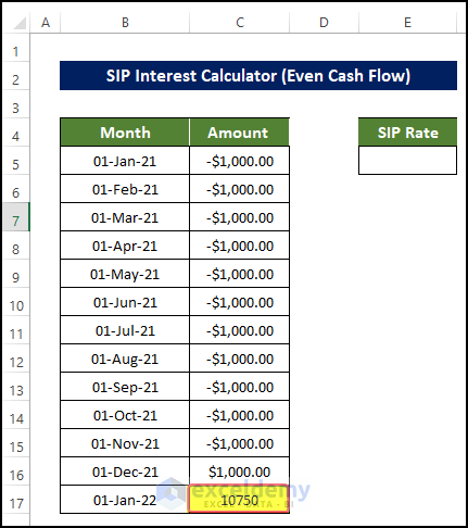 Target value of return for the SIP interest calculator