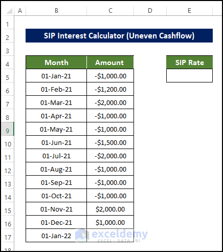 SIP Interest Calculator for Uneven Cash Flow