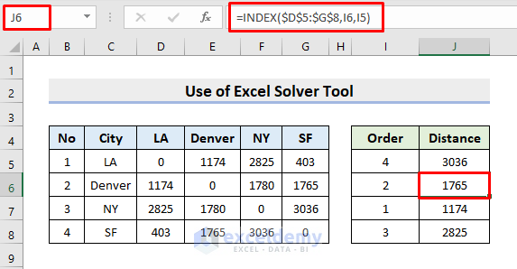Solving Traveling Salesman Sequencing Problem Using Excel Solver Solution