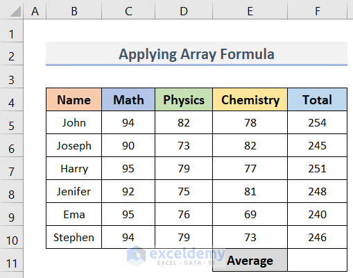 Use Array Formula to Find Sum & Average in Excel