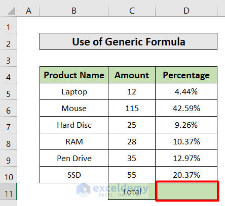 Sum of Percentages in Excel Using Generic Formula