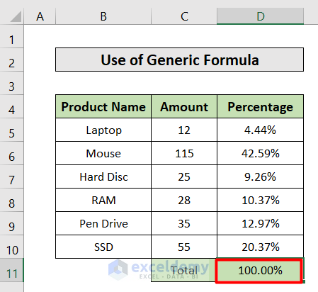 Sum of Percentages in Excel Using Generic Formula