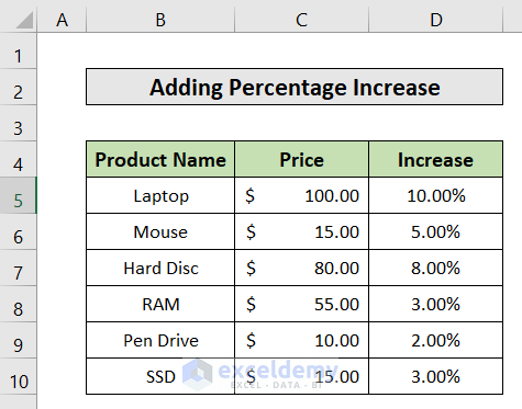 Add percentage increase to sum of percentages in excel