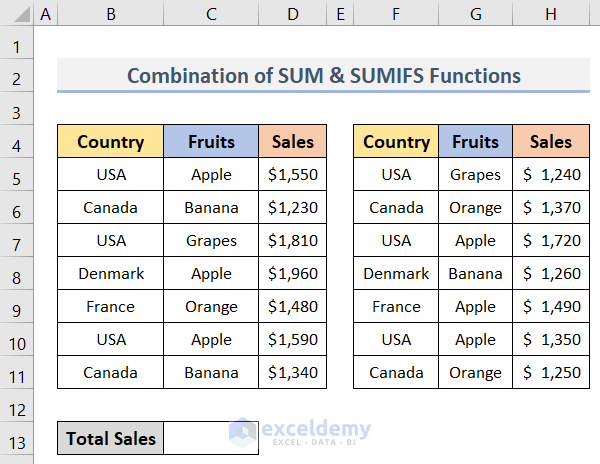 Array Argument for Multiple Sum Ranges & Criteria with SUMIF & SUMIFS Functions