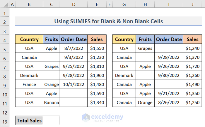 SUMIFS Function for Blank & Non-Blank Cells with Multiple Ranges & Criteria