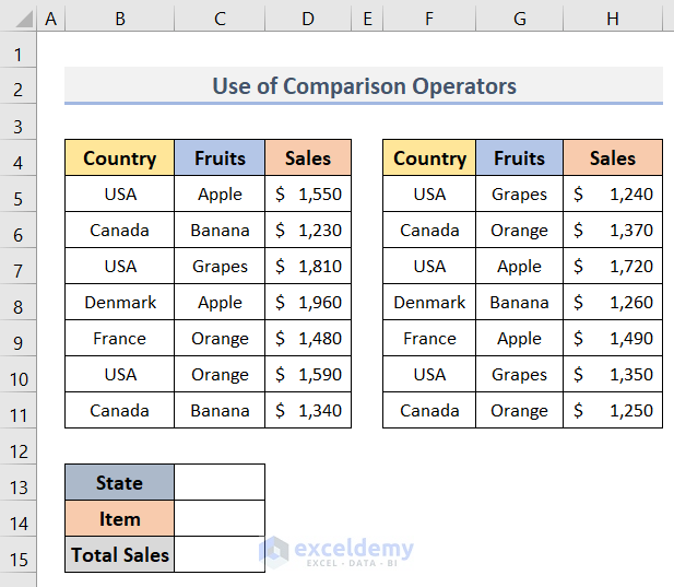 Multiple Sum Ranges & Criteria with Excel SUMIFS Function Using Comparison Operators