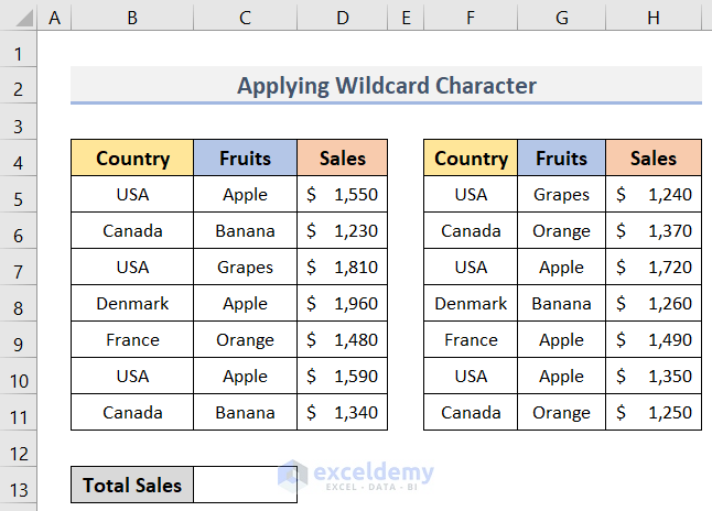 Apply Wildcard Character with SUMIFS Function for Multiple Ranges & Criteria