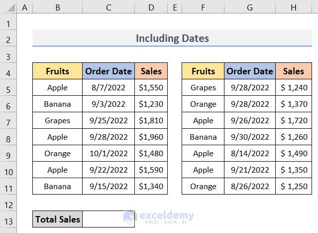 Include Dates in SUMIFS Function with Multiple Sum Ranges & Criteria