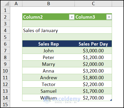 Excel files to sync Excel to google sheets