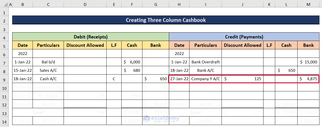 entering discounted credit data for three column cash book excel
