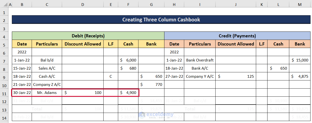 entering final transaction of the month for three column cash book excel