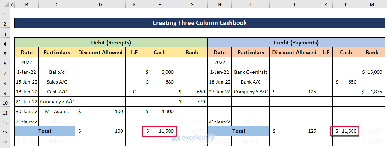adding cashes for three column cash book excel