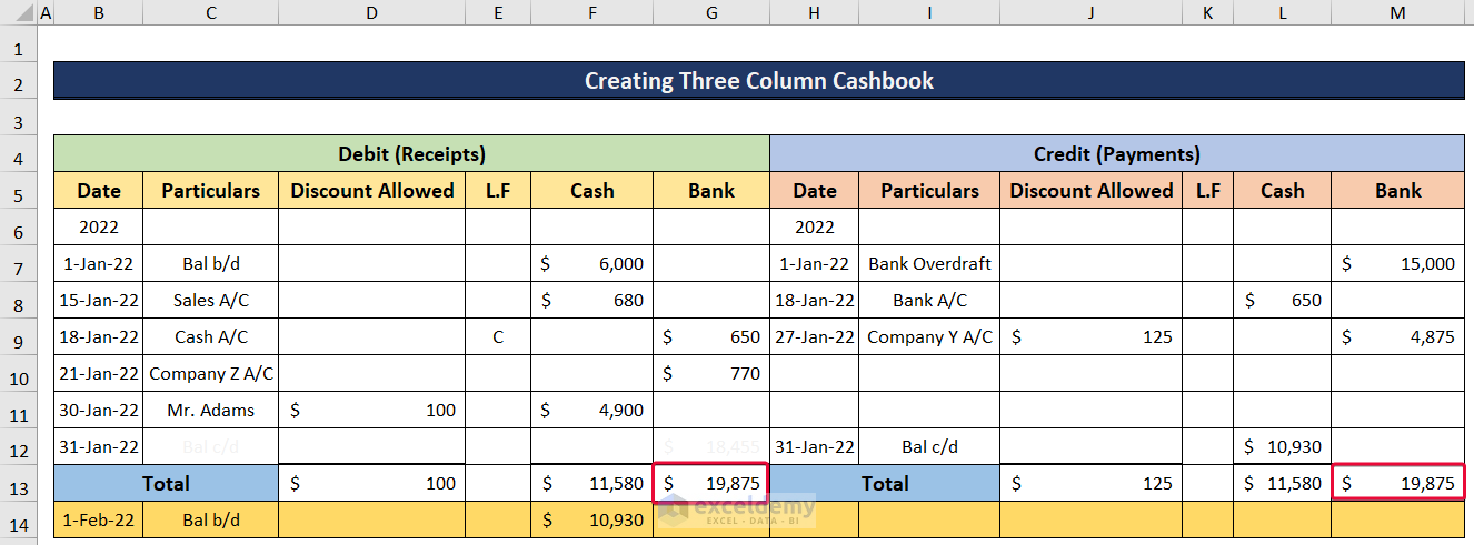 summing up credit bank balance for three column cash book excel