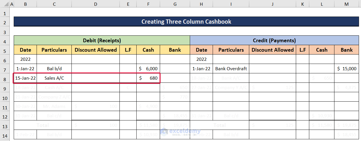 entering sales data for three column cash book excel
