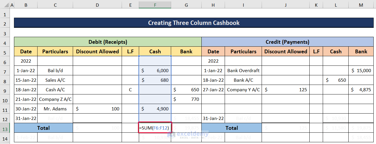 Column Method Money How to Create Three Column Cash Book in Excel - ExcelDemy