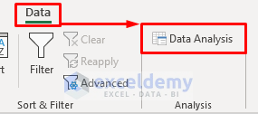 Calculate VIF for Each Explanatory Variable