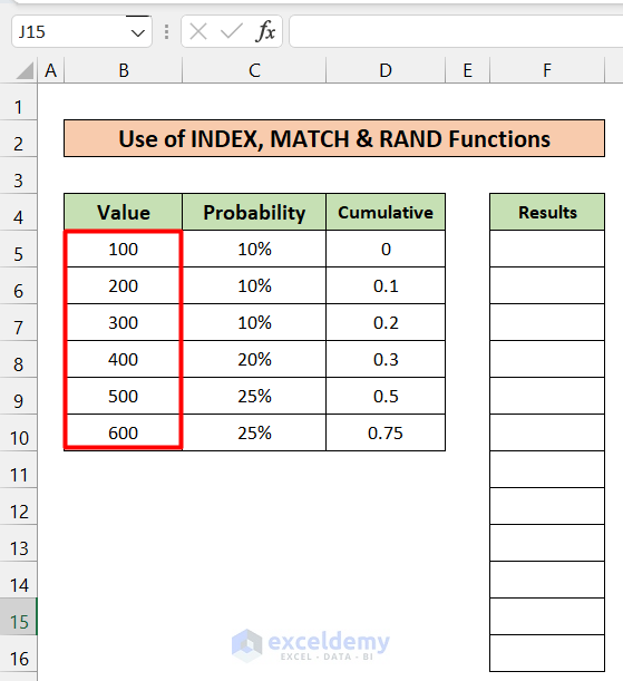 Utilizing INDEX, MATCH & RAND Functions to Apply Weighted Probability in Excel