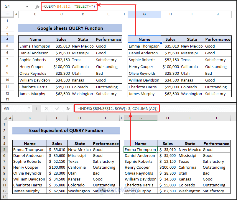 Google Sheets QUERY Function in Excel