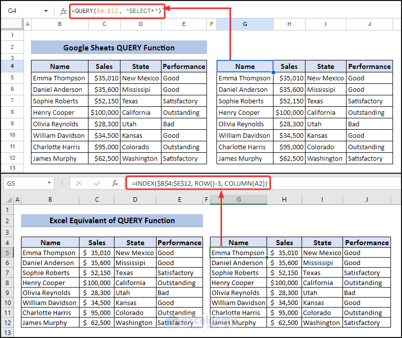 Unlocking Potential Of Google Sheets QUERY Function In Excel 6 Examples Unlocking potential of google sheets query function in excel 6 examples