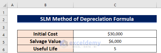 Dataset for SLM Method of Depreciation Formula in Excel