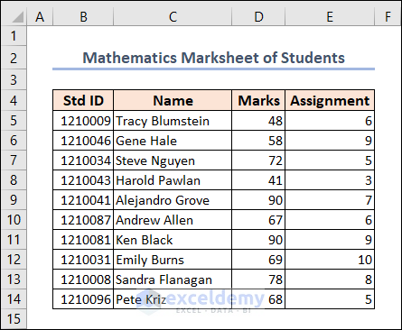 dataset of mathematics marksheet of students