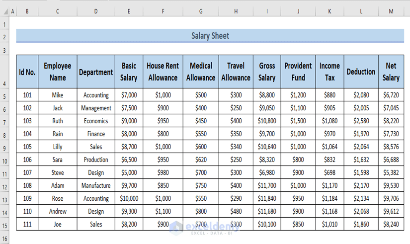 Salary Sheet for Creating Automatic Salary Slip Using Excel