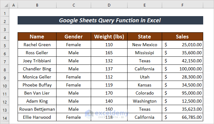 Google Sheets Query Function in Excel