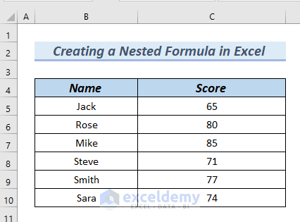 Dataset to Create a Nested Formula in Excel