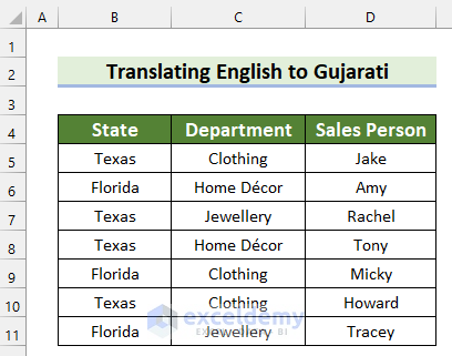 Dataset for How to Translate Excel File from English to Gujarati