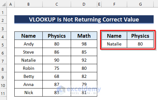 VLOOKUP Not Returning Correct Value