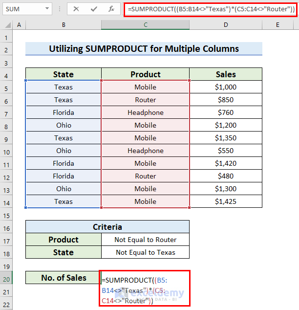 Utilize SUMPRODUCT Function to Count Cells for Criteria from Multiple Columns