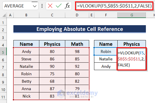 Employ Absolute Cell Reference When Vlookup is Not Returning Correct Value