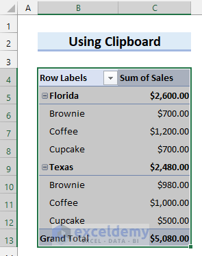 Changing Pivot Table Styles to Copy and Paste Values with Formatting