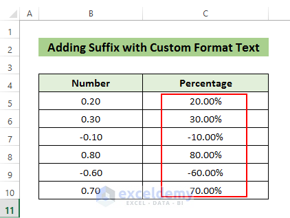 Add Suffix in Excel Without Formula