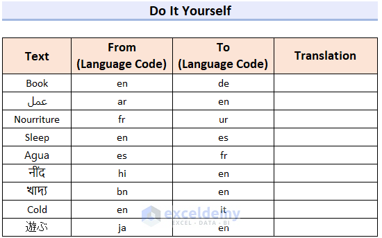 Practice Sheet for Excel VBA to Translate Language with Formula
