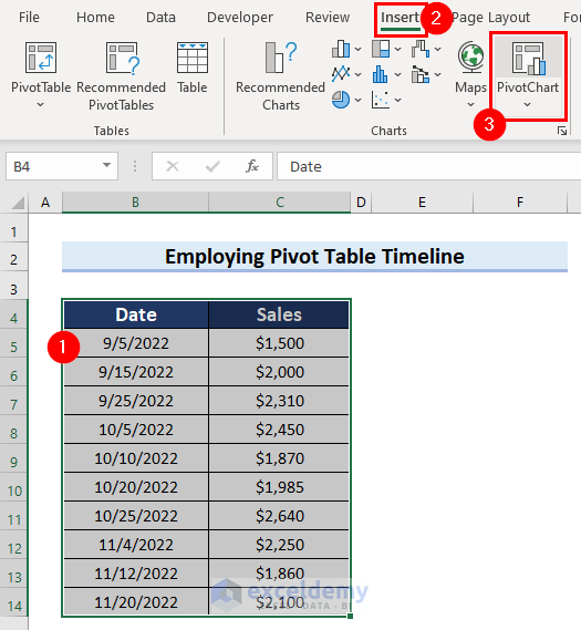 Emplee la línea de tiempo del gráfico dinámico para cambiar el rango de fechas en Excel