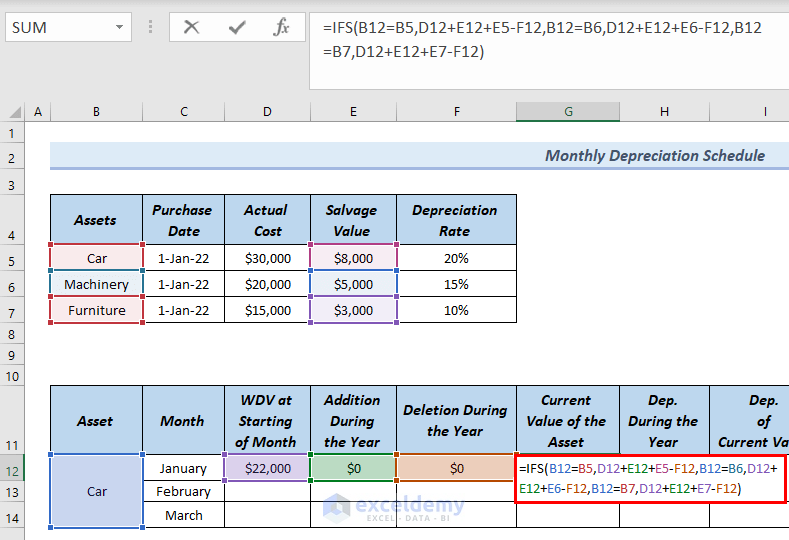 Using IFS Function to Create Monthly Depreciation Schedule Excel