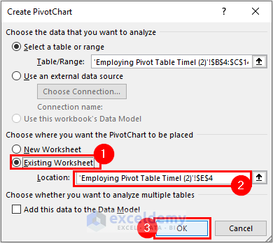 Create Pivot Chart in Excel to Change Date Range