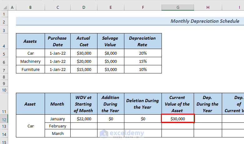 Calculated Current Value of Asset for Creating Monthly Depreciation Schedule Excel