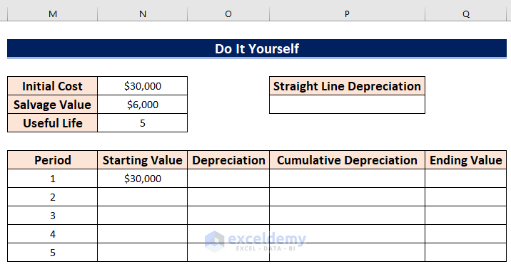 Practice Section to Find SLM Method of Depreciation in Excel 