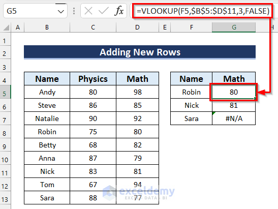 Vlookup is not Returning Correct Value If New Rows Are Added to Range