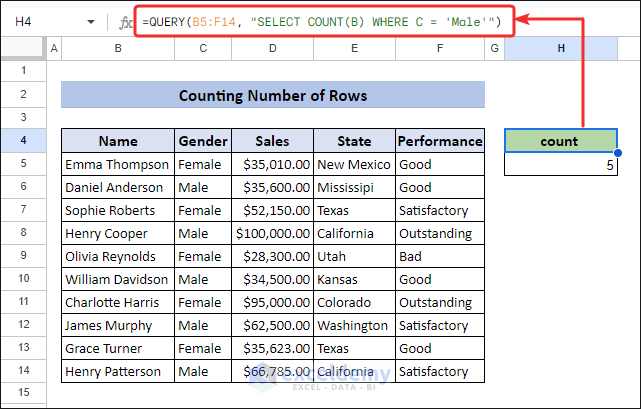 Count numbers of rows based on criteria with Google Sheets QUERY function