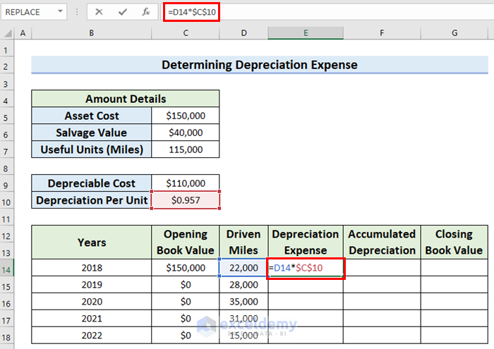 Determine Depreciation Expense in Units of Production Depreciation Formula in Excel